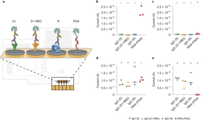 1661225506749328.png 图片4.png