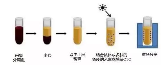 1679274857498355.png 微信截图_20230315092435.png