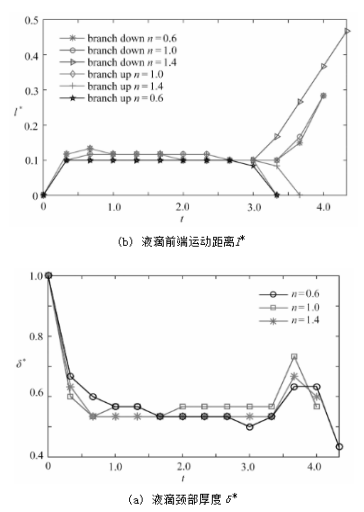 1699844946955180.png 图片10.png