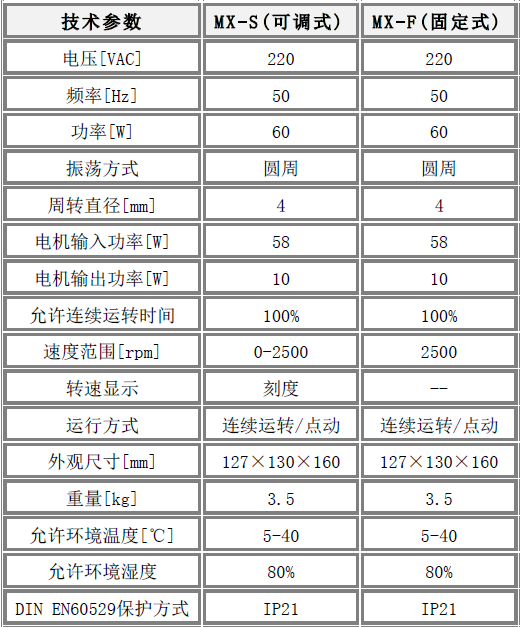 可调式 & 固定式混匀仪技术参数