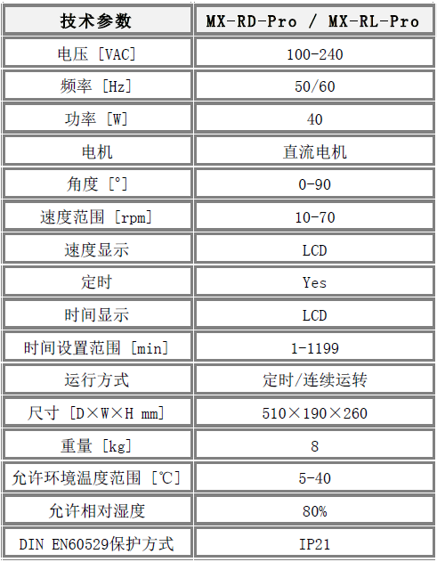 赛洛捷克 MX-RD-PRO/MX-RL-PRO 旋转混匀仪技术参数