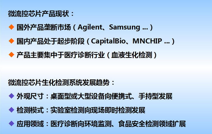 微流控芯片|微流控芯片批量加工