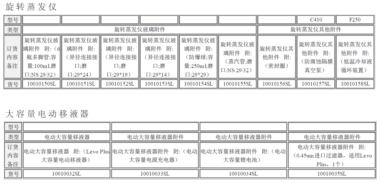 电动大容量移液器型号及附件信息表
